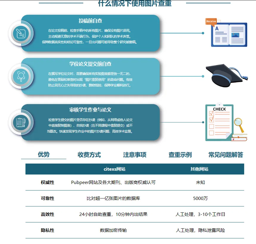 ImageTwin查重报告示例截图